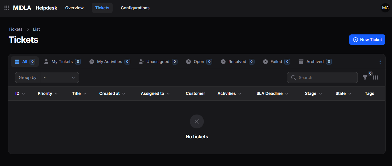 tickets